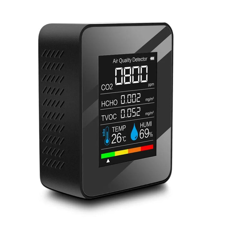 Détecteur de gaz et qualité de l'air CO2 – Multi-paramètres, écran LCD, WiFi