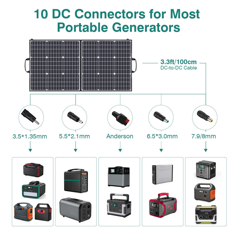 Centrale électrique SWAREY S500 Pro 518Wh – 500W + panneau solaire 100W