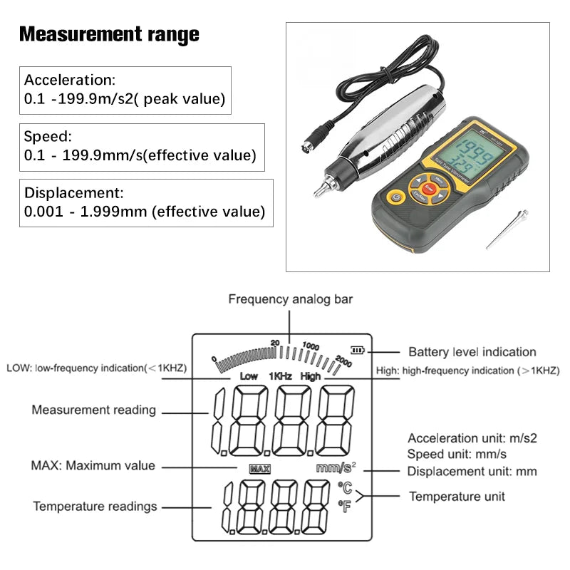 Vibromètre numérique HT-1201 – testeur de vibrations portable haute précision