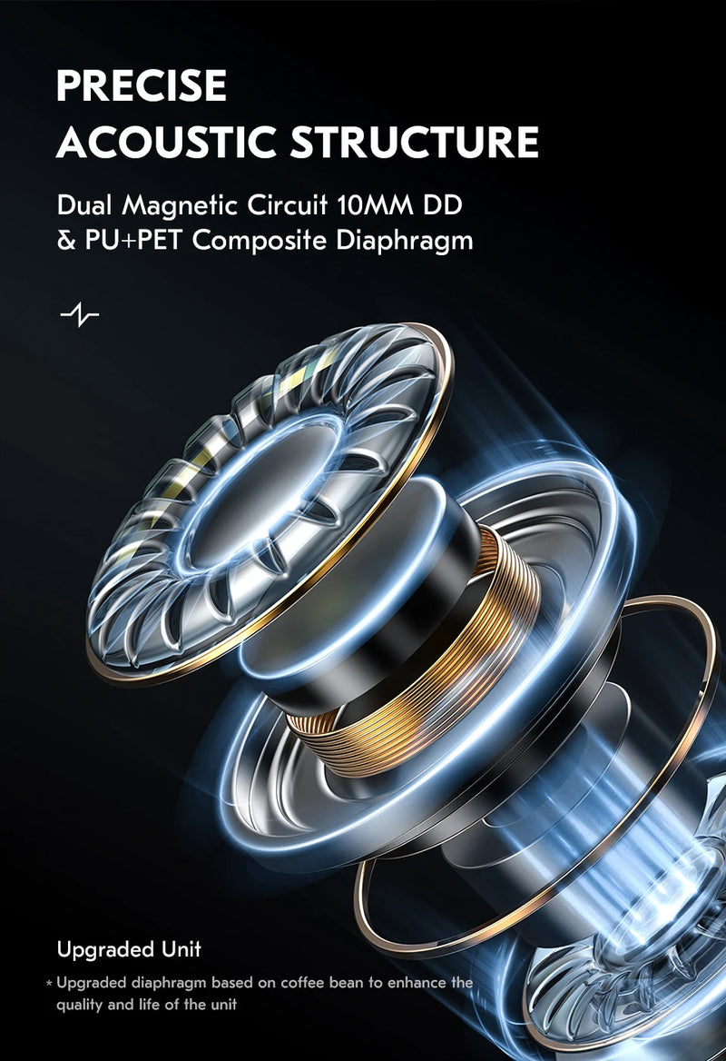 Écouteurs CCZ SOLO DC02 – intra-auriculaires HiFi filaires, driver 10 mm