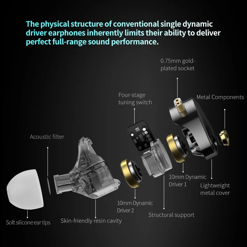 Écouteurs KZ Castor PRO – intra-auriculaires HiFi, câble détachable, basses