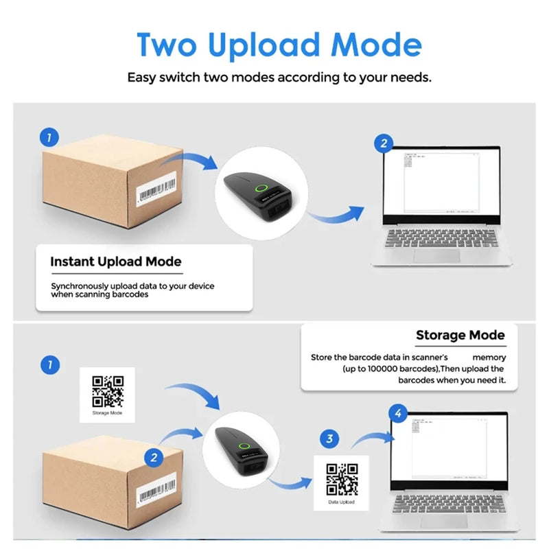 Scanner de codes-barres 2D Bluetooth SYCREADER TD-W7 – 1D/2D/QR, sans fil, stockage