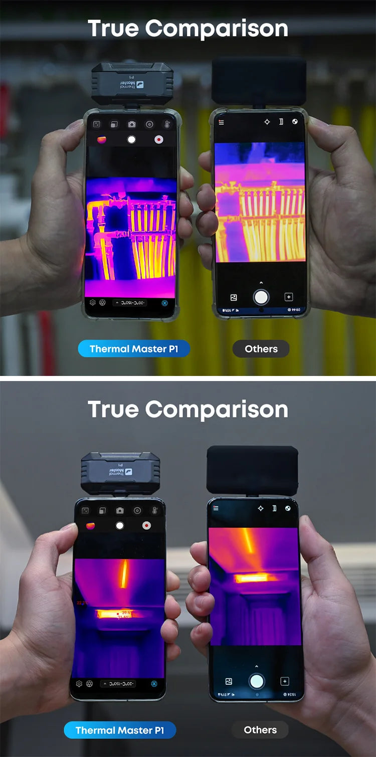 Caméra thermique Thermal Master P1 – iPhone & Android, 320x240, 600°C