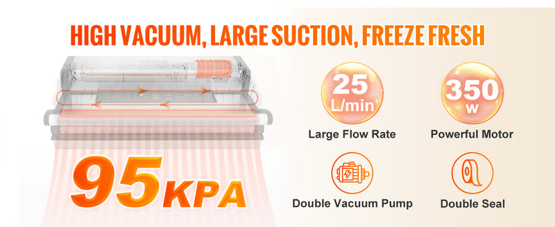 Machine sous vide SucceBuy 95 kPa – double pompe, coupe-rouleau, sacs inclus