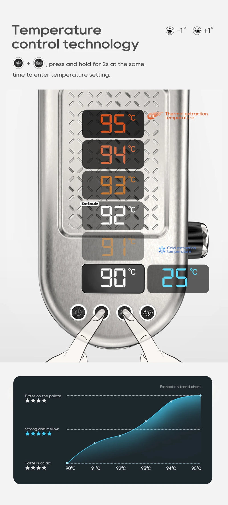 Machine à café expresso HiBREW H10B – 20 bar, semi-auto, chaud & froid
