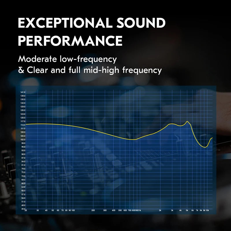 Écouteurs CCZ SOLO DC02 – intra-auriculaires HiFi filaires, driver 10 mm