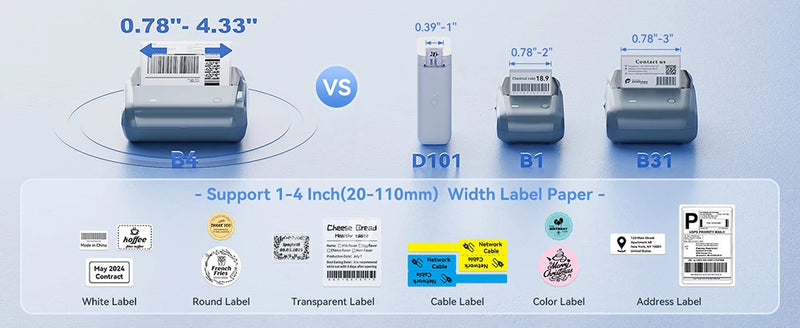 Imprimante d'étiquettes thermique Niimbot B4 – Bluetooth, 203 dpi, largeur 20-110 mm