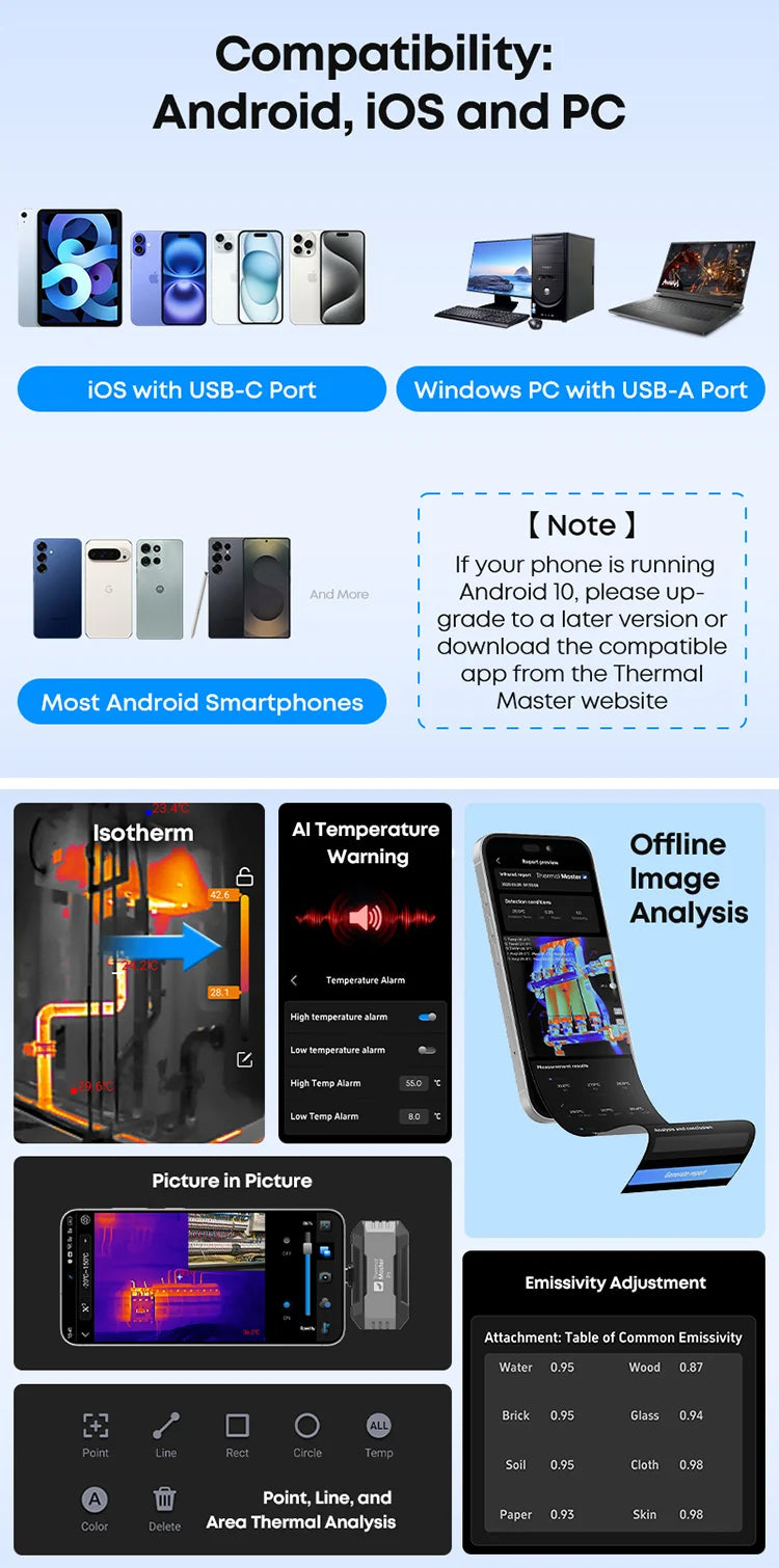 Caméra thermique Thermal Master P1 – iPhone & Android, 320x240, 600°C