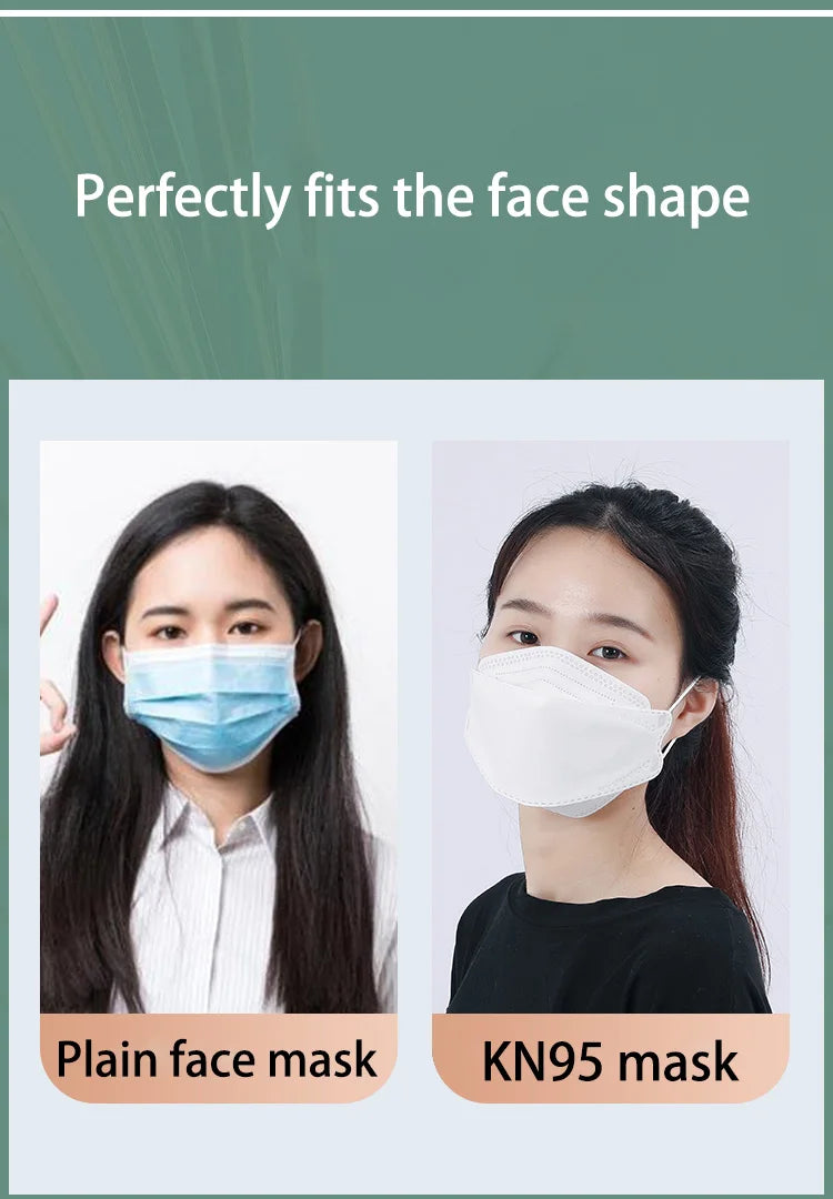 Masques FFP2 KN95 CE réutilisables – anti-poussière, lot de 10 à 100
