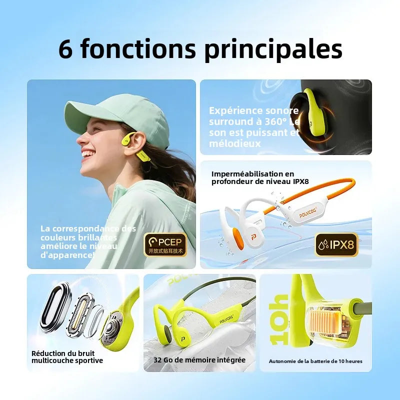 Écouteurs conduction osseuse POLVCDG X9 – IPX8 étanche, 32 Go, natation