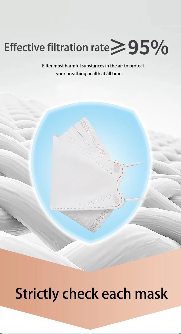Masques FFP2 KN95 CE réutilisables – anti-poussière, lot de 10 à 100