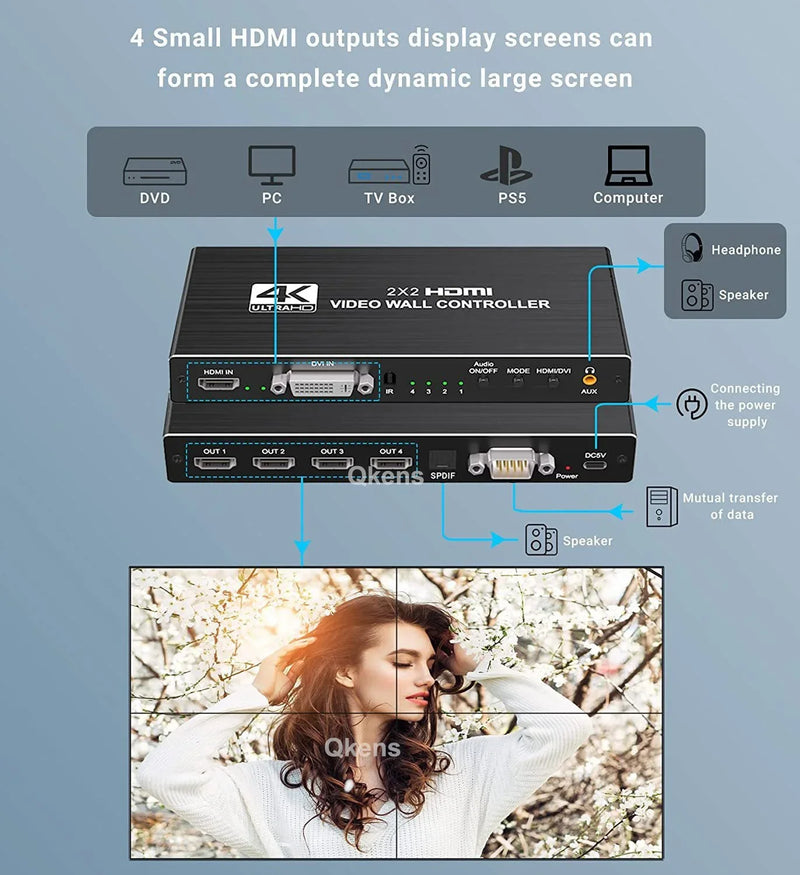 Contrôleur mur d'images 2x2 4K HDMI DVI – processeur multi-écrans 1x2 1x4 3x1