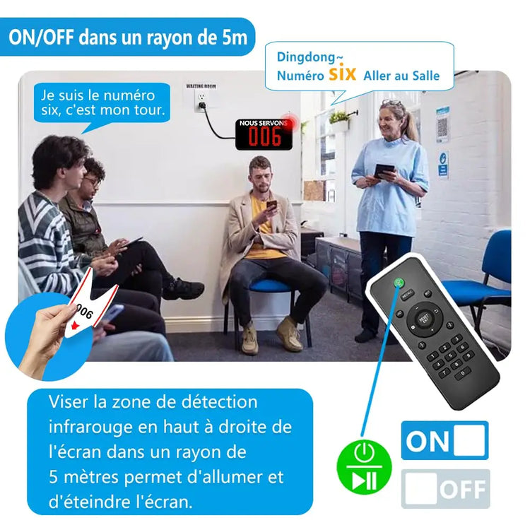 Système de file d'attente sans fil – voix française, écran 3 chiffres, tickets