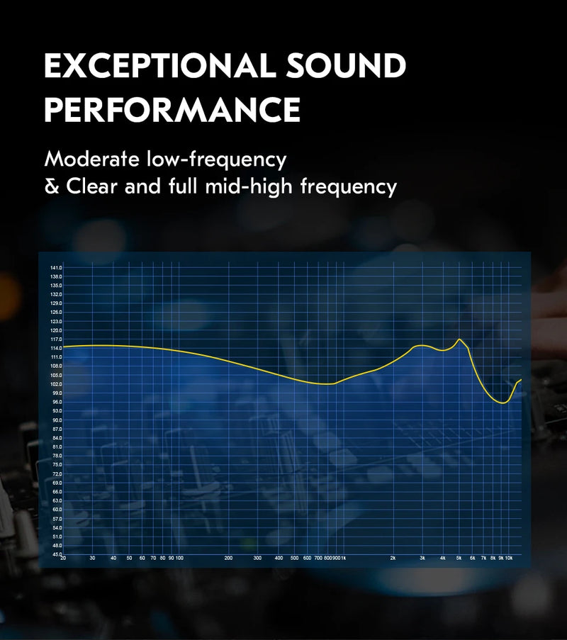 Écouteurs CCZ SOLO DC02 – intra-auriculaires HiFi filaires, driver 10 mm
