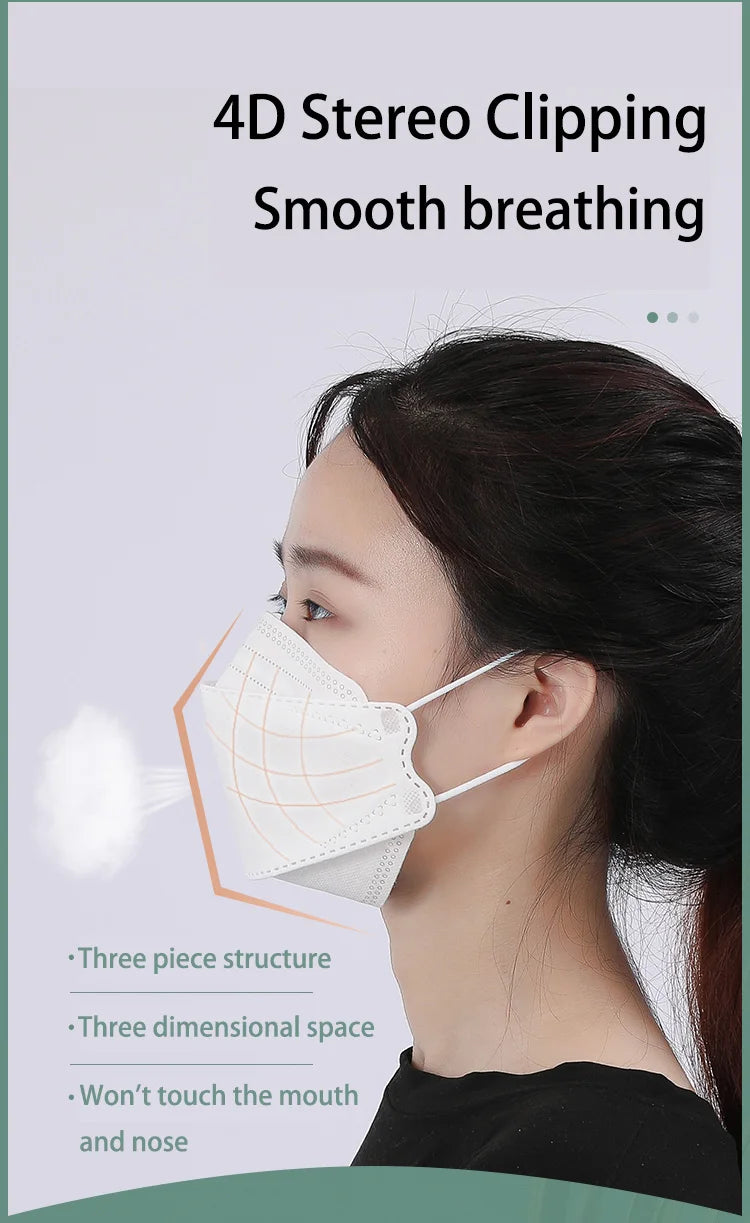 Masques FFP2 KN95 CE réutilisables – anti-poussière, lot de 10 à 100