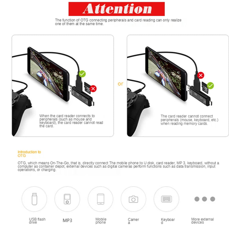 Lecteur carte mémoire 5 en 1 – USB, Type-C, Micro-USB, SD, TF, OTG