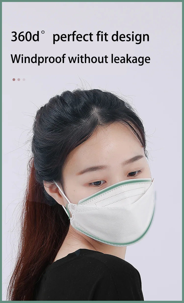 Masques FFP2 KN95 CE réutilisables – anti-poussière, lot de 10 à 100