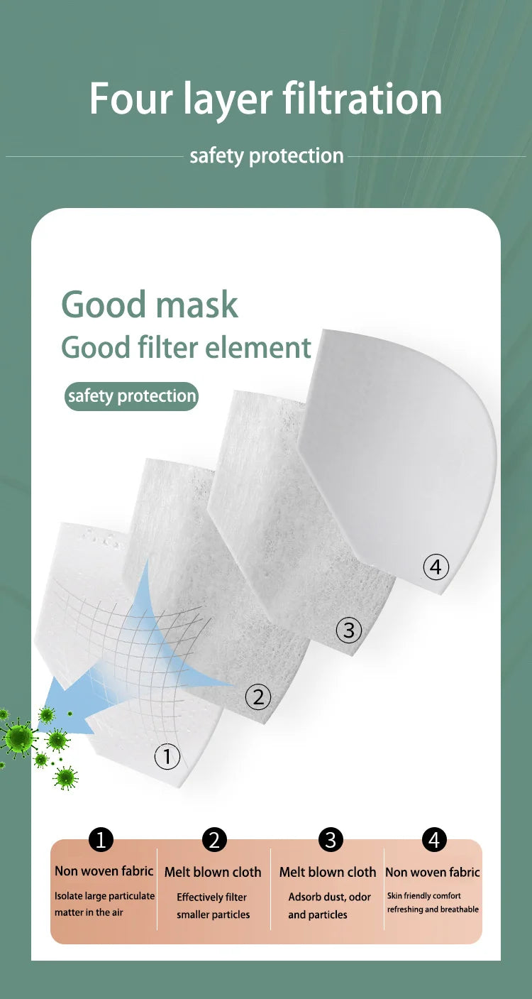 Masques FFP2 KN95 CE réutilisables – anti-poussière, lot de 10 à 100