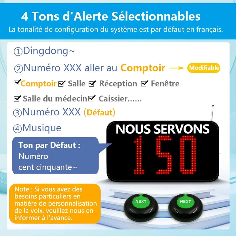 Système de file d'attente sans fil – voix française, écran 3 chiffres, tickets