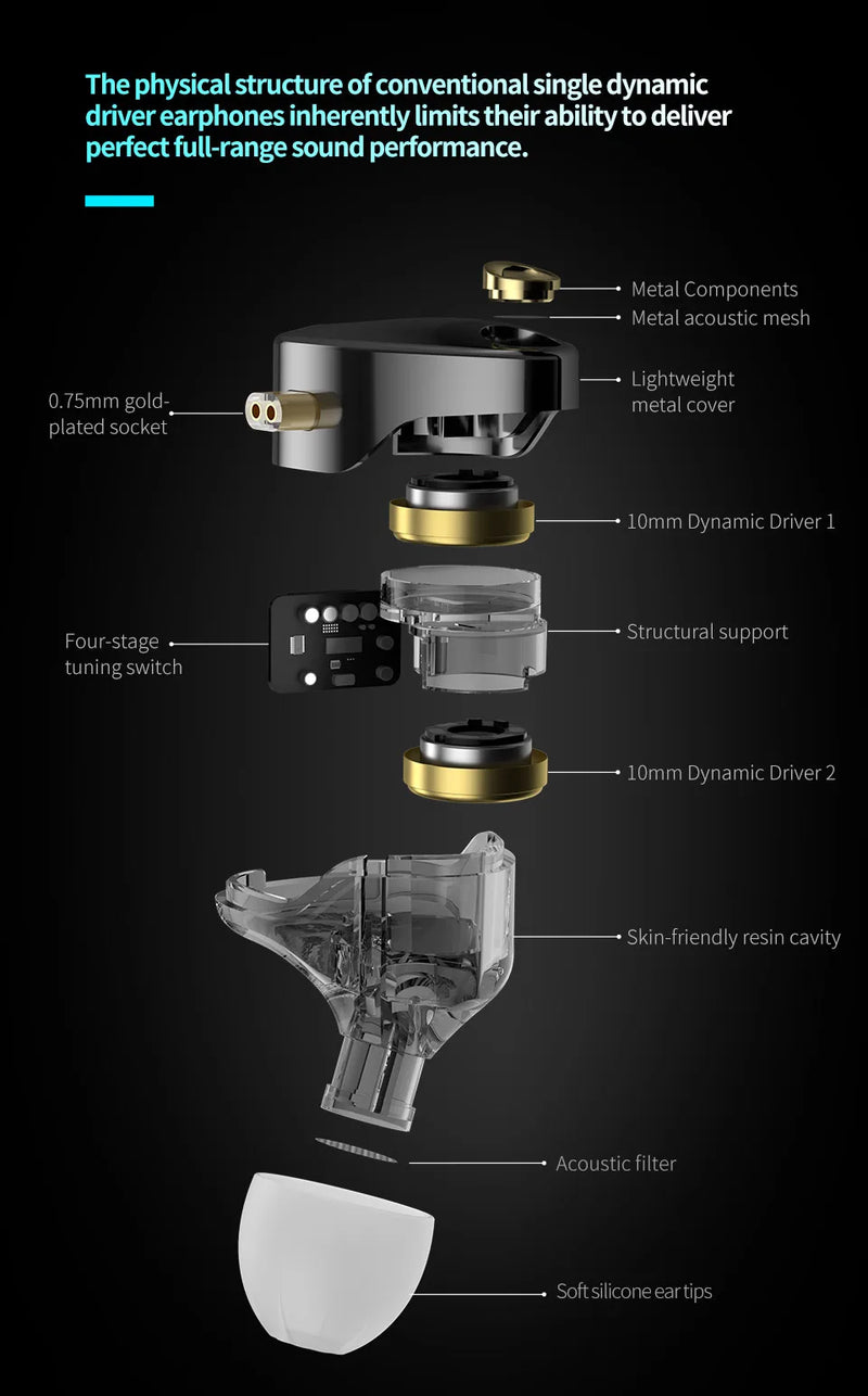 Écouteurs KZ Castor PRO – intra-auriculaires HiFi, câble détachable, basses