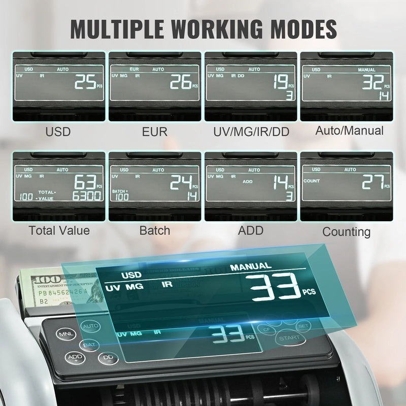 Compteur de billets SucceBuy – 1000 billets/min, détection faux UV/MG/IR/DD