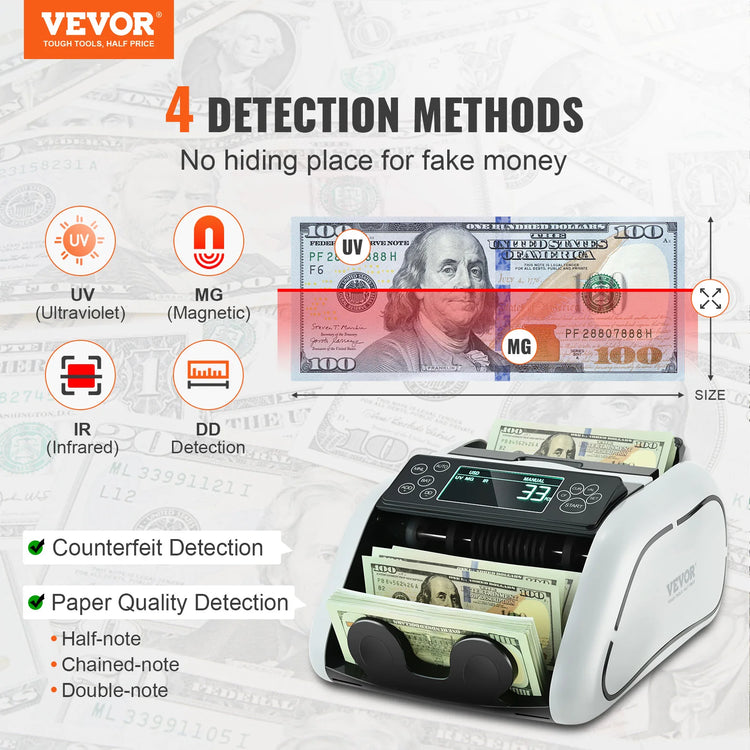 Compteur de billets SucceBuy – 1000 billets/min, détection faux UV/MG/IR/DD