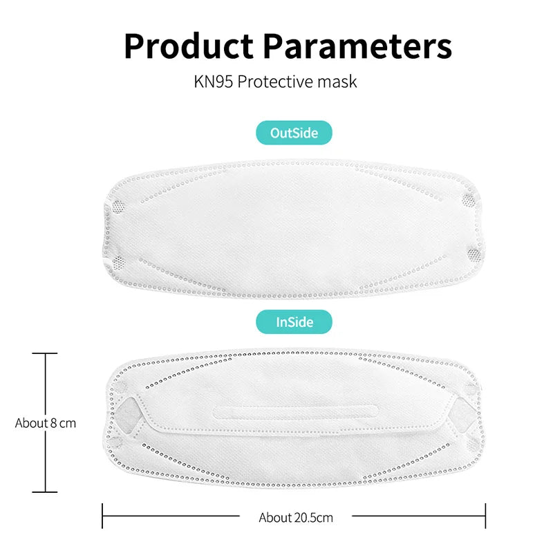 Masques FFP2 KN95 CE réutilisables – anti-poussière, lot de 10 à 100