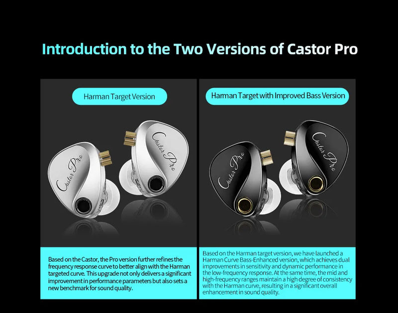 Écouteurs KZ Castor PRO – intra-auriculaires HiFi, câble détachable, basses