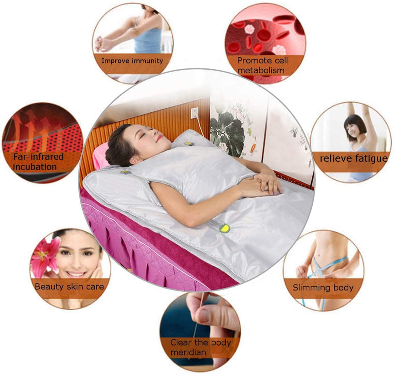 Couverture sauna infrarouge FIR – minceur, détox, spa à domicile, chauffante